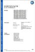 Κίνα Chongqing Martha Marceau International Trade Co., Ltd. Πιστοποιήσεις